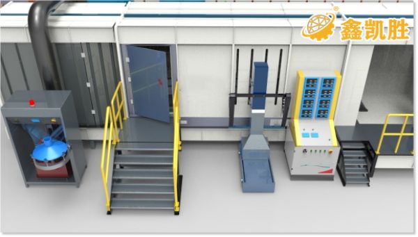 粉末喷涂设备的自动化工艺有哪些?