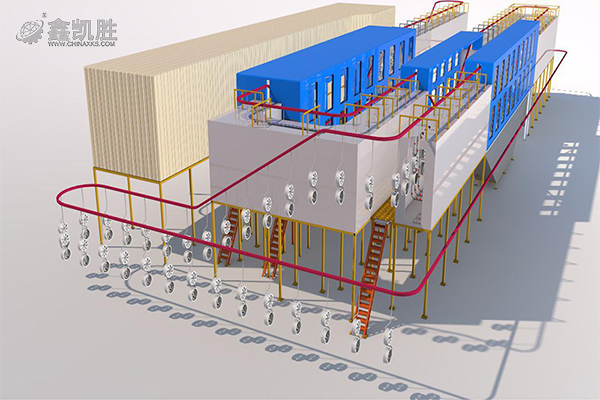 汽车铝合金轮毂粉末喷涂生产线
